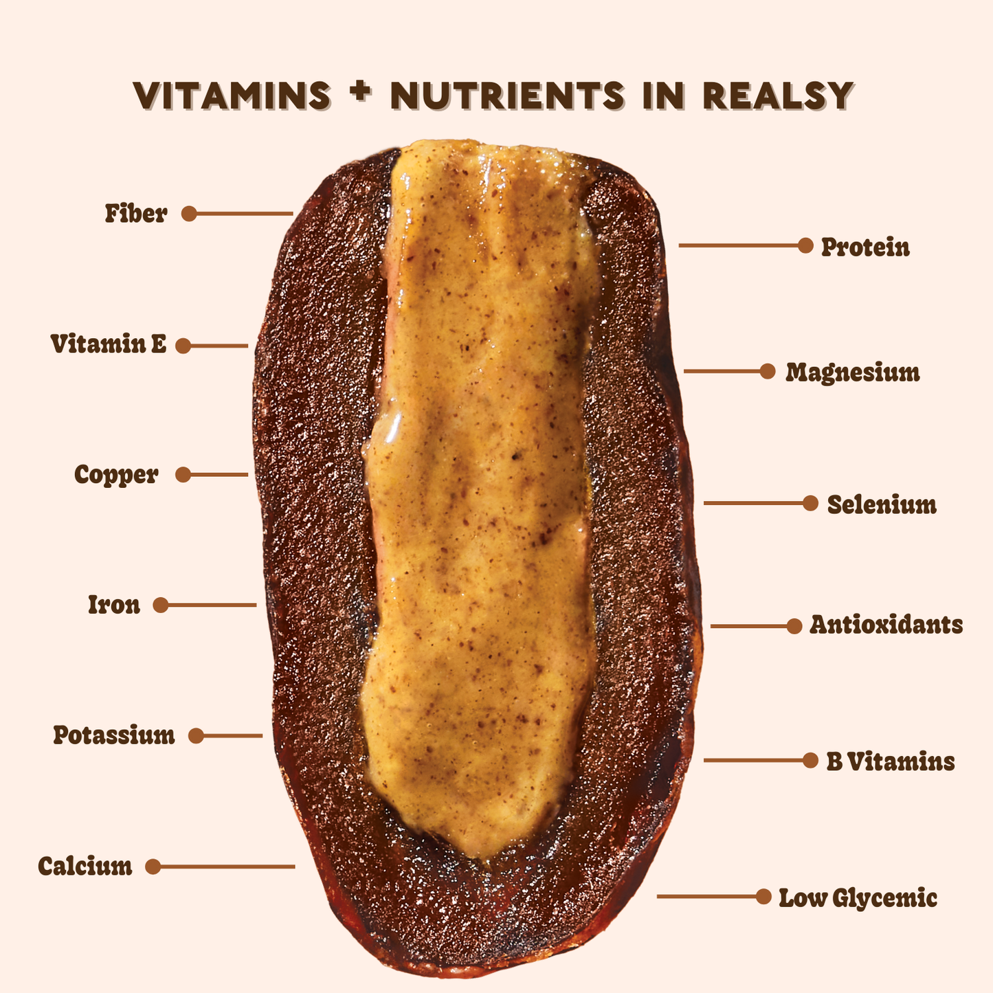 realsy - Almond Butter Filled Medjool Date Snack Packs - 10 unit/case