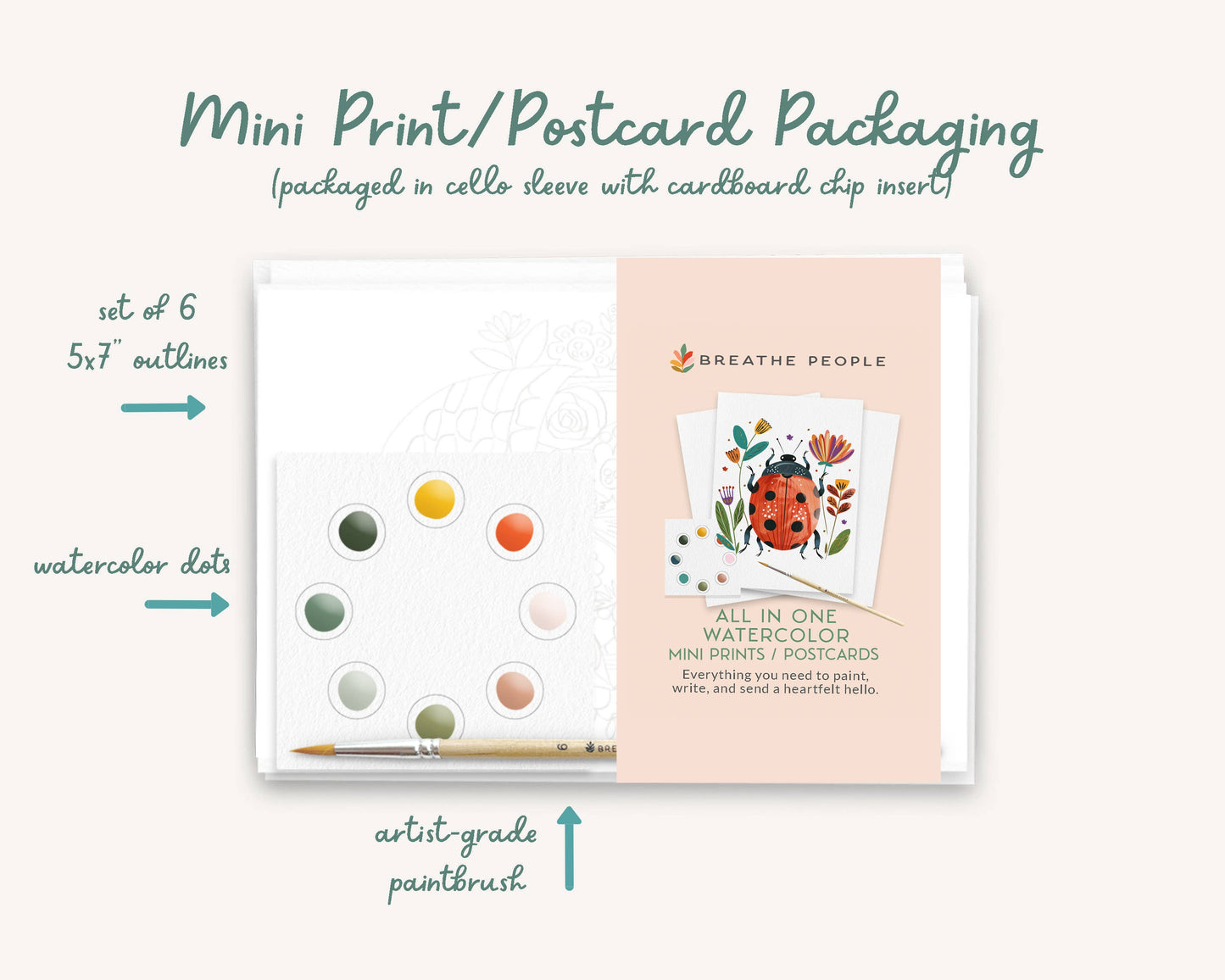 Petite Artisan Cute Kitties Watercolor Postcard Kit