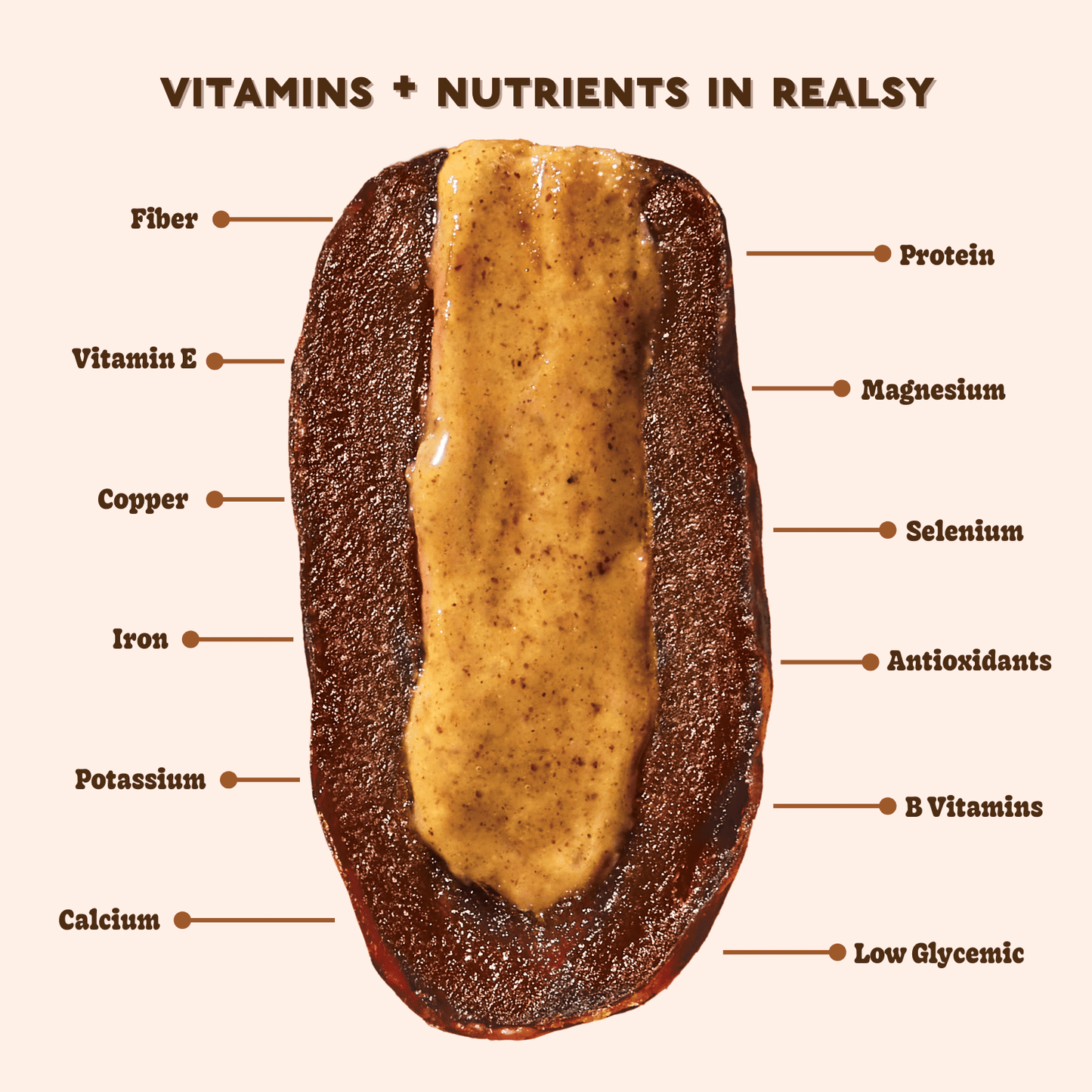 realsy - Peanut Butter Filled Medjool Date Snack Packs - 10 unit/case