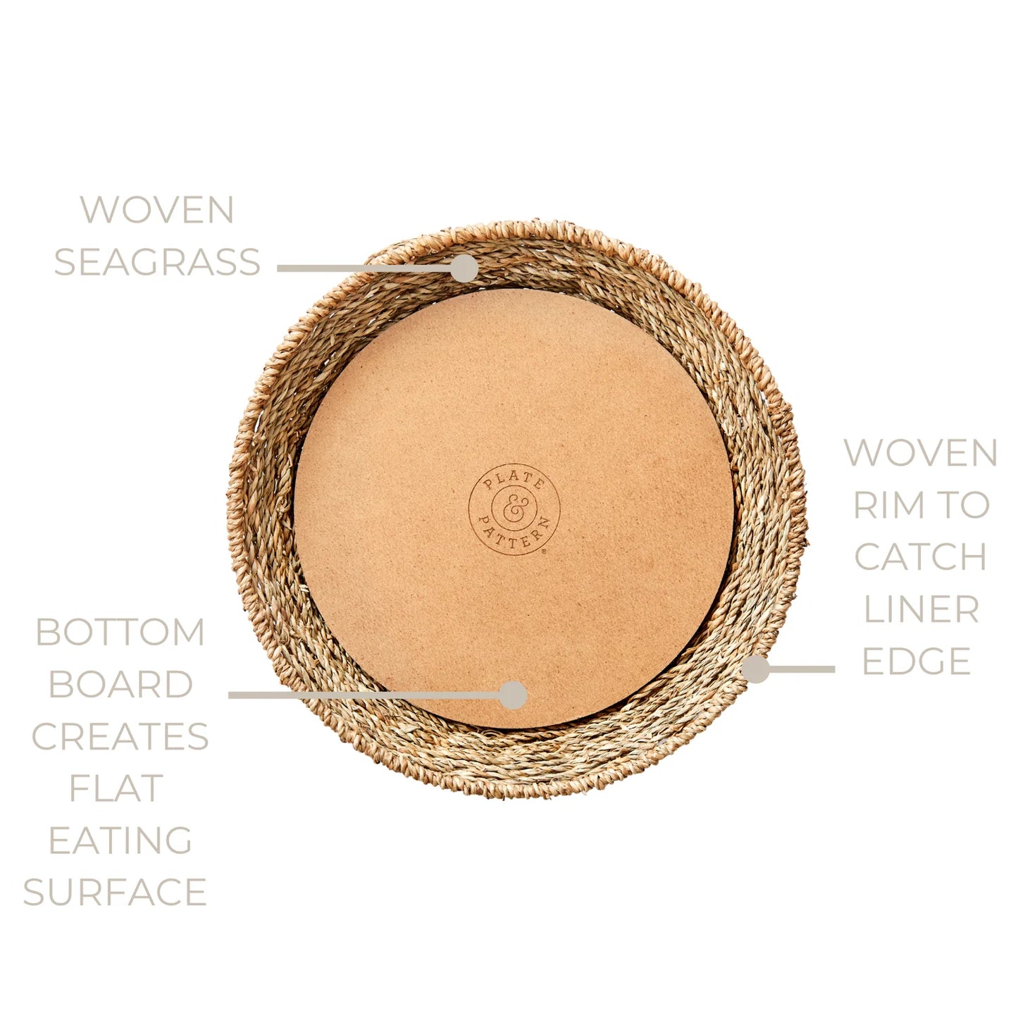 Plate & Pattern Handwoven Seagrass Plates, Set of 4